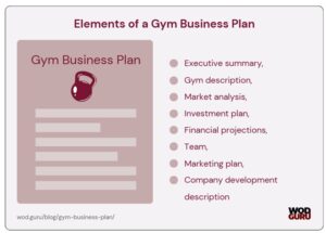 Elements of a gym business plan