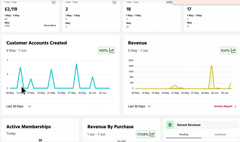 How TeamUp gym management system looks.
Source: TeamUp