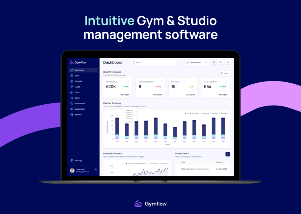 How GymFlow gym management system looks. Source: GymFlow