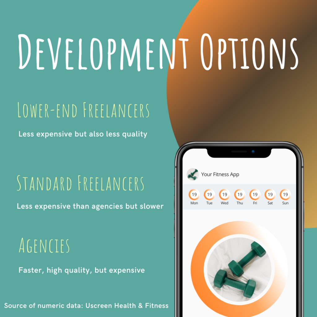 Development options comparison