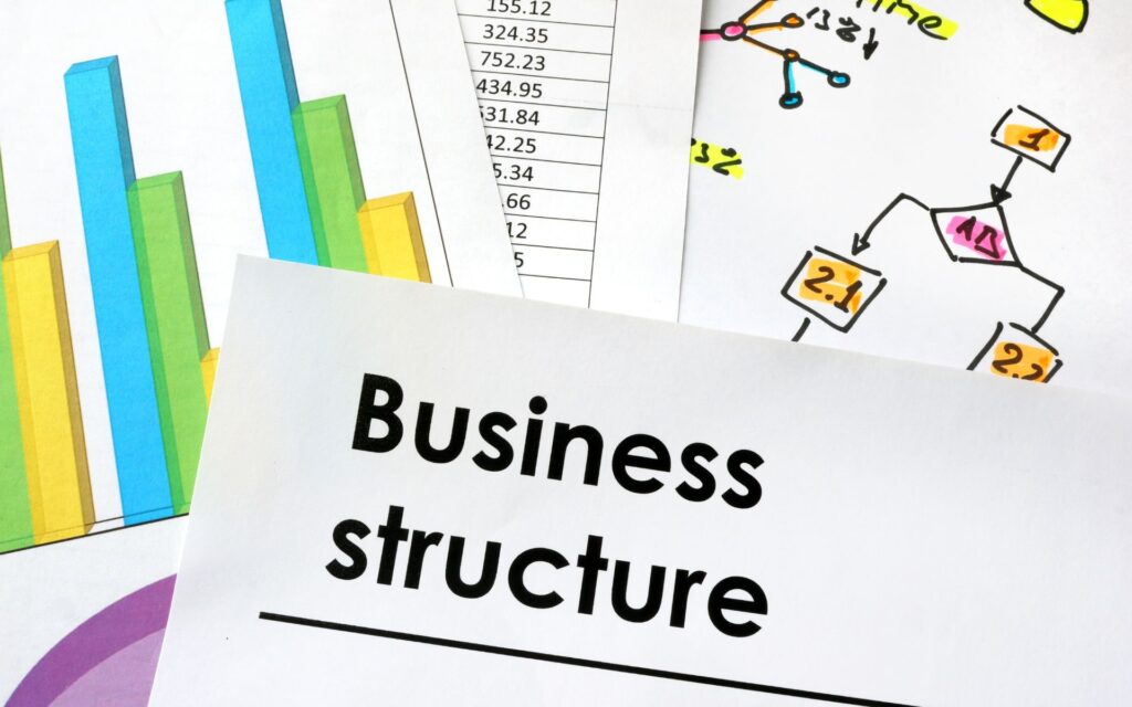 Dance studio business structure