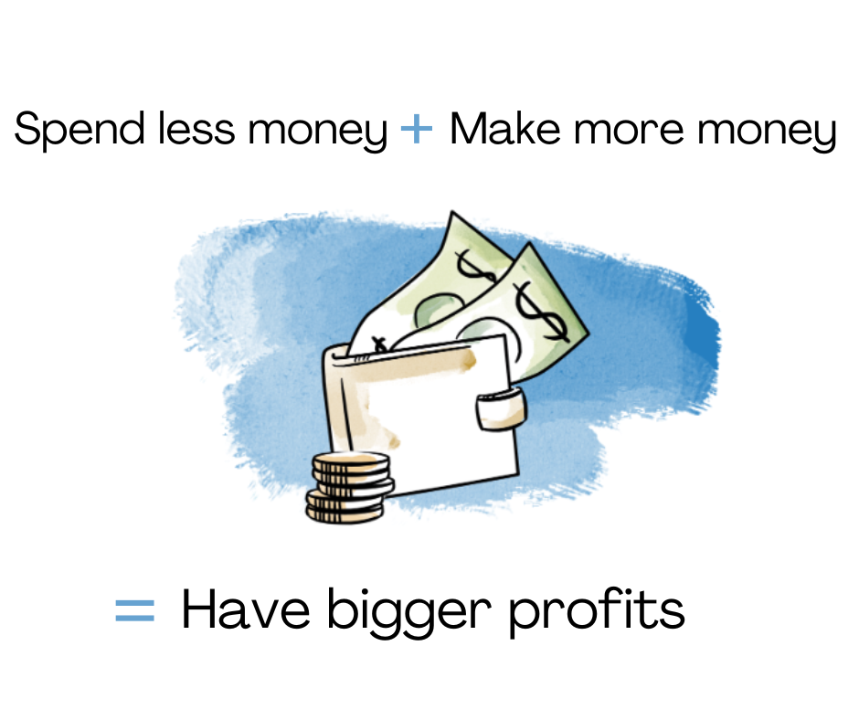 Having bigger profits doesn’t only come from earning more. Sometimes it is a result of spending less.