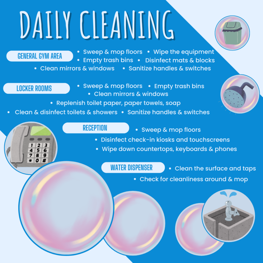 Daily cleaning process: regular cleaning of all the most used places, surfaces and machines.