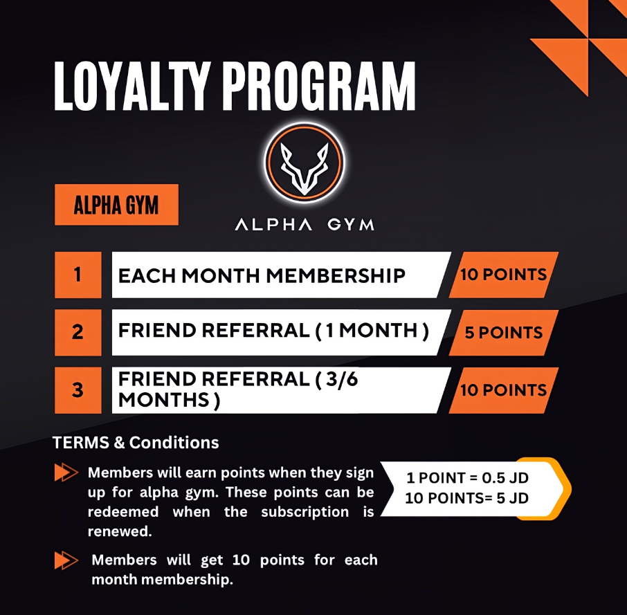 Motivate your members to reach their fitness goals through loyalty programs. Source: Alpha Gym Instagram