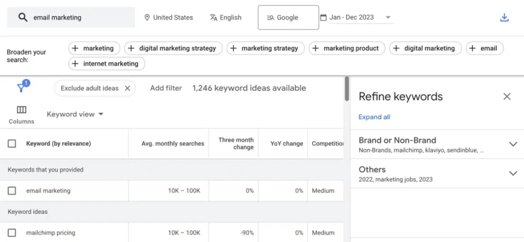 Identify relevant keywords with keyword research tools