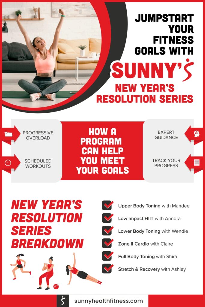 Gym membership deals may be vouchers for cardio equipment, full body training, etc - for new gym members as a good start of the new year. Source: sunnyhealthfitness.com