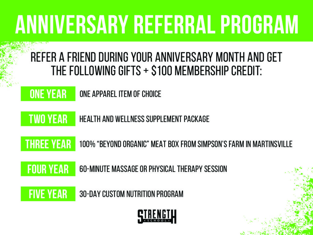 Thanks to a broad gym referral system in Strength School members can get apparel items, supplement packages, sessions or custom programs. Source: strengthschools.com