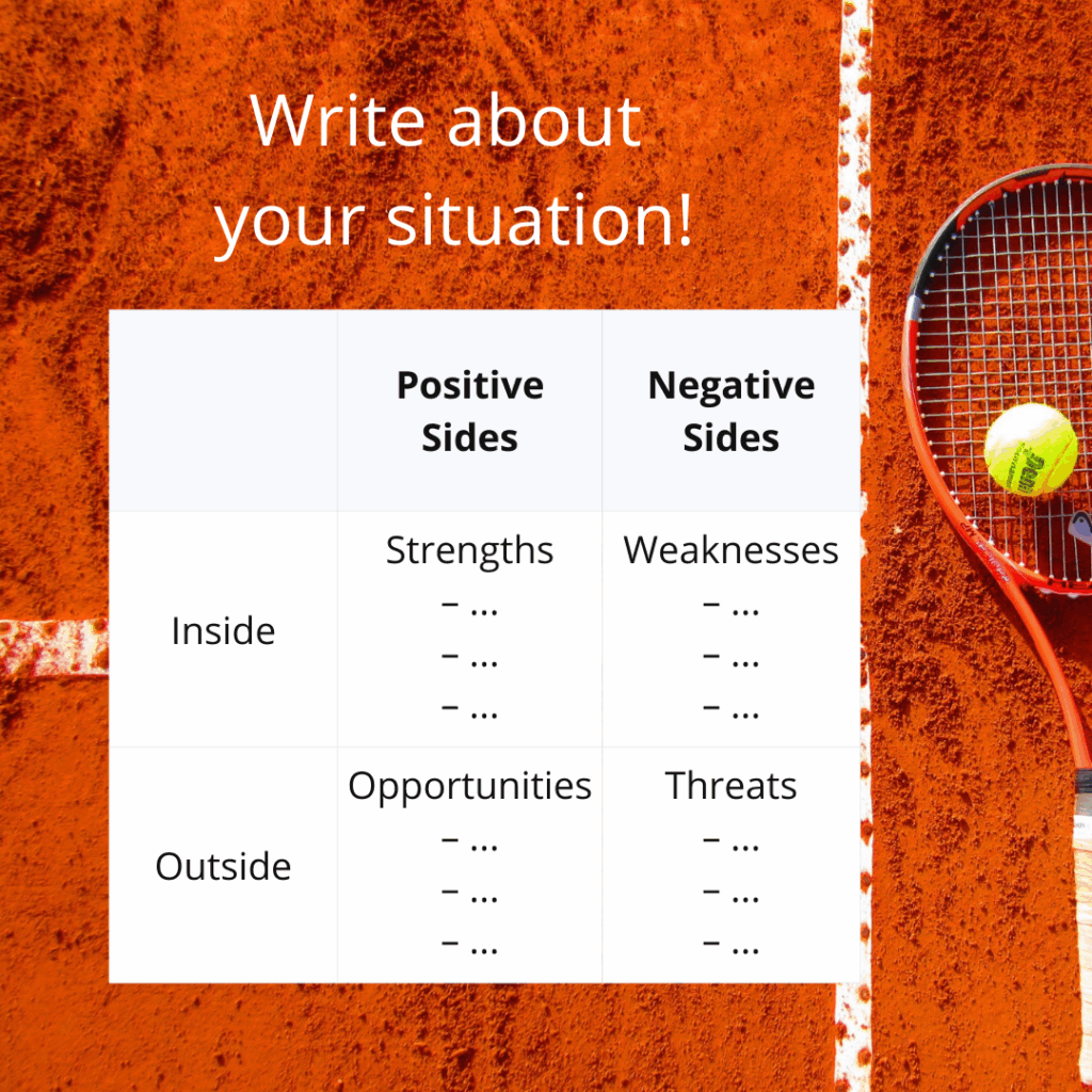 Gym SWOT is an analysis of the market and the description of internal characteristics of the tennis club in detail.