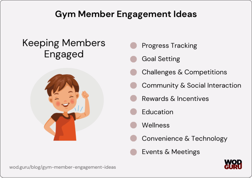 Gym member engagement ideas in a nutshell.