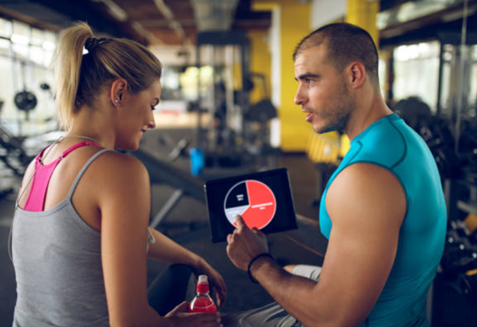 Gym reporting software makes it easier for you to make data driven decisions.