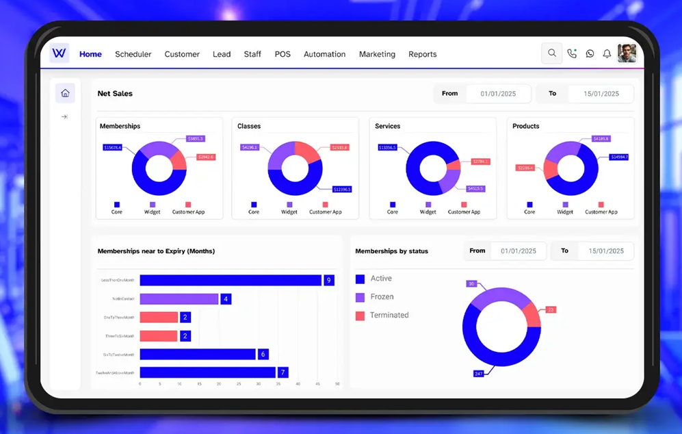 Wellyx desktop - here a reporting screen that may save hours spent on manual analytics.