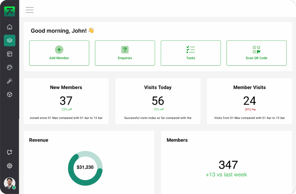 Kwonway dojo management software digital platform: here a reporting sheet.
