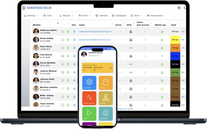 Mitsudata screenshot - this system works well with an existing website where members can book classes.
