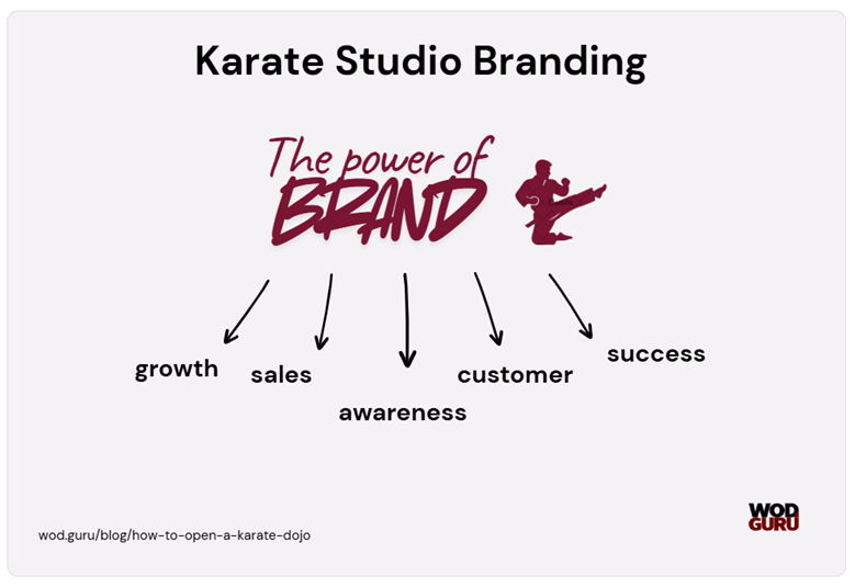 Your marketing efforts should contain aware and broad branding.