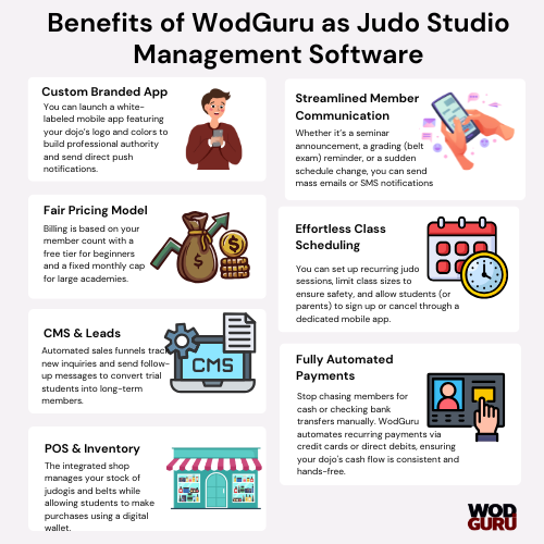 Benefits of WodGuru as Judo Studio Management Software