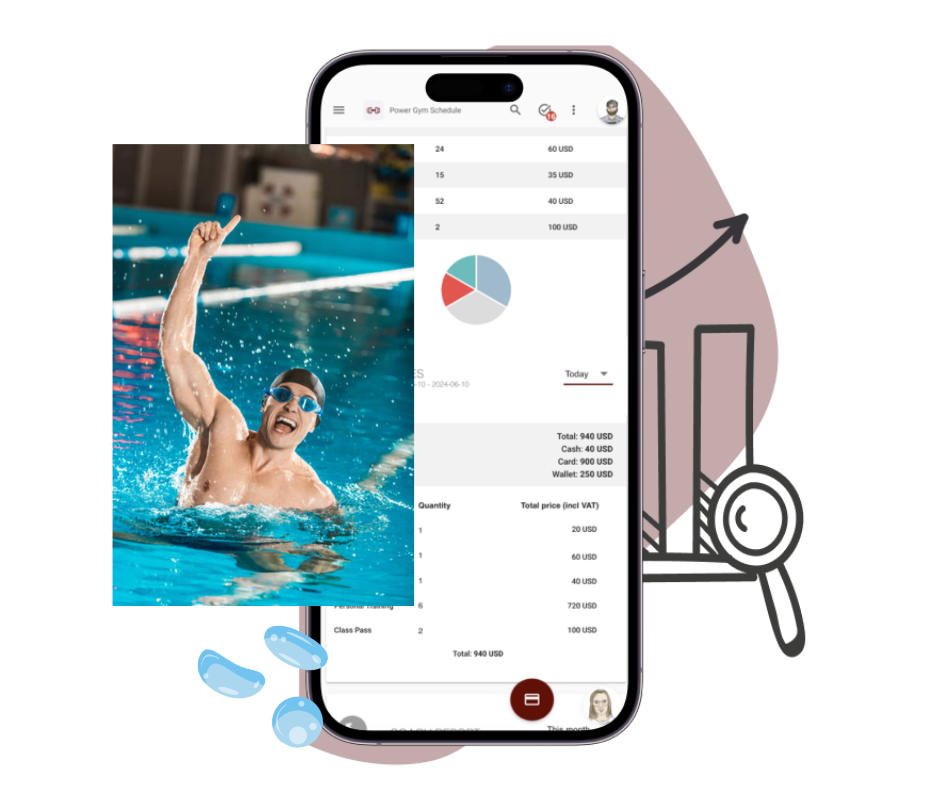 Your swimming instructor salary - in the highest paying cities or outside them - can be better if you upgrade your school’s quality thanks to fitness software.
