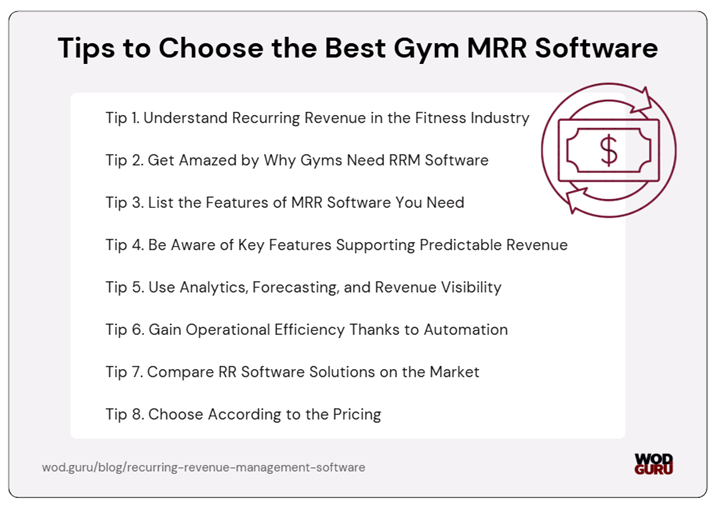 How to choose the best software solution for your subscription model fitness business?