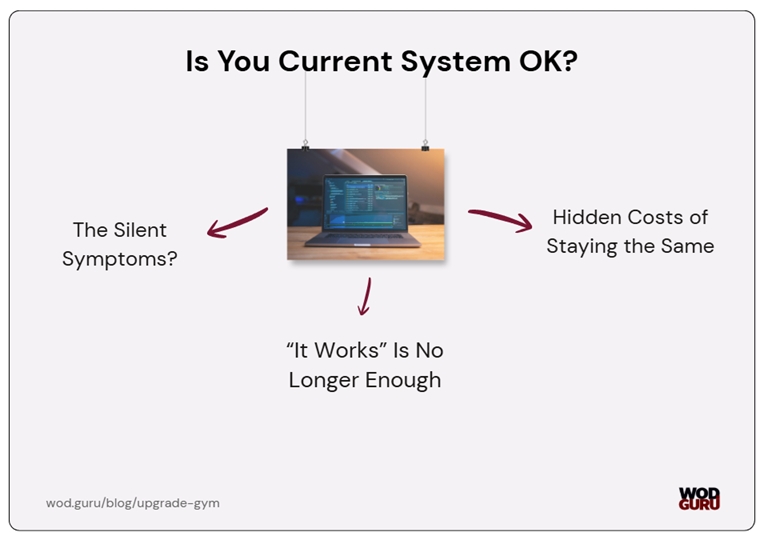 When gym owners get confused with their management software, it’s high time for a change.
