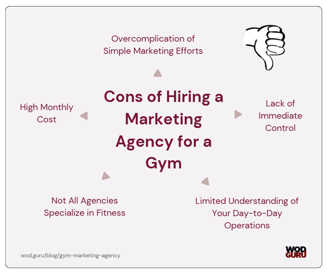 Yet, to promote a fitness brand and reach your target audience it’s not always worth it to hire a marketing agency.