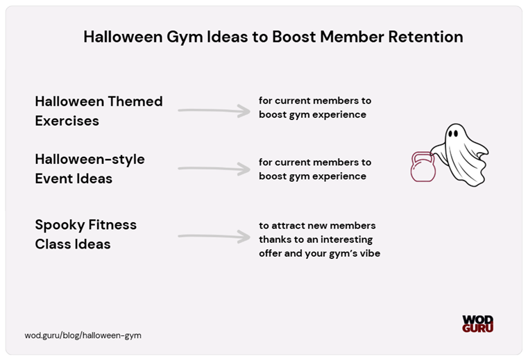 Perform October special events - for your current members and to attract new ones.